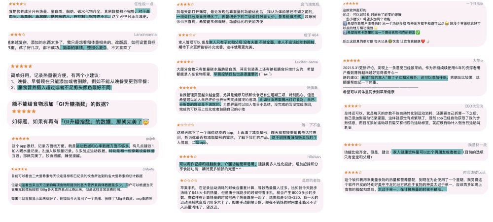 Highlighted App Store reviews of Boohee