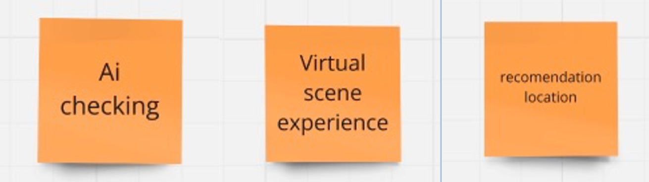 Winning buyer ideas: AI checking, virtual scene experience, recommendation location