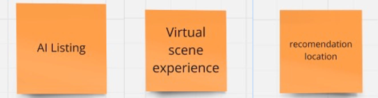 Winning seller ideas: AI listing, virtual scene experience, recommendation location