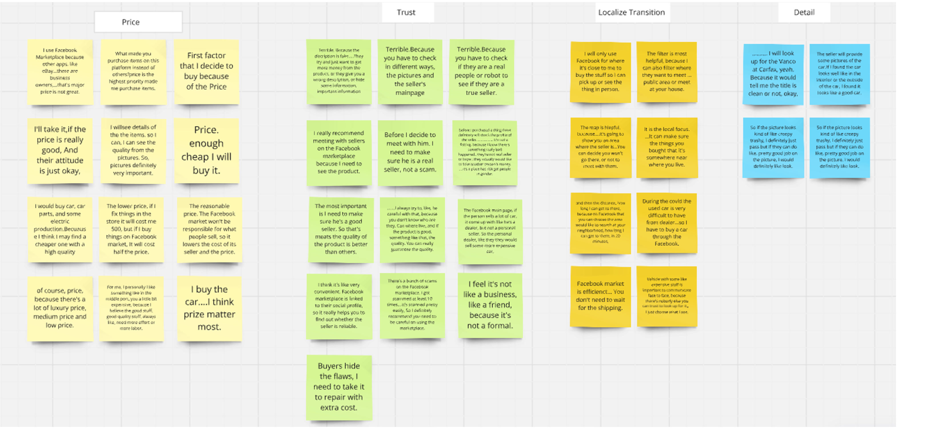 Buyer sticky notes grouped under Price, Trust, Localize Transition, and Detail