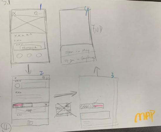 Hand-drawn low-fi wireframe for AI listing