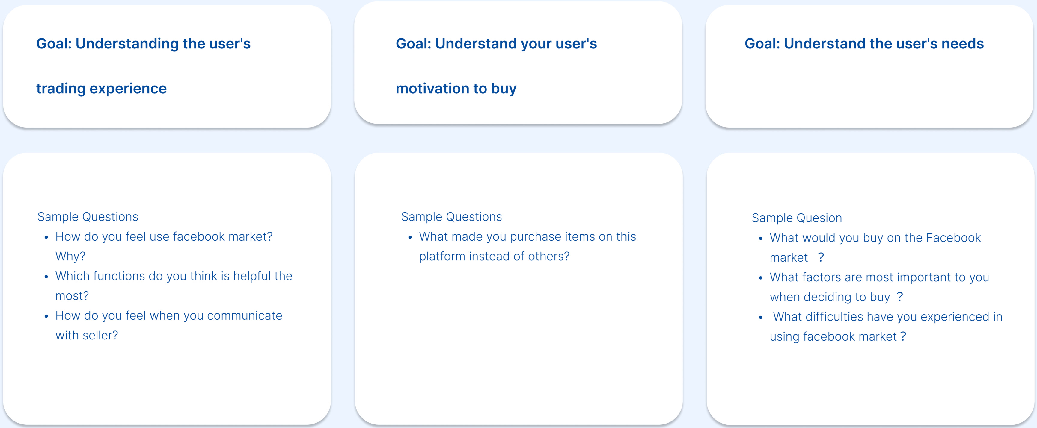 Buyer interview goals and sample questions