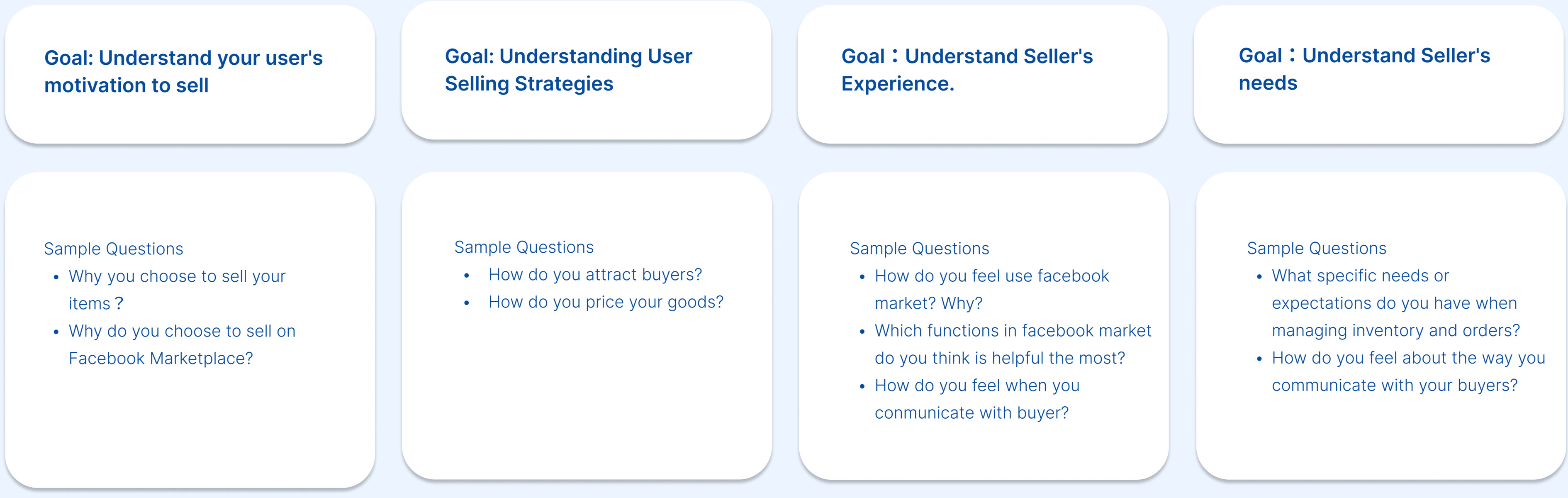 Seller interview goals and sample questions