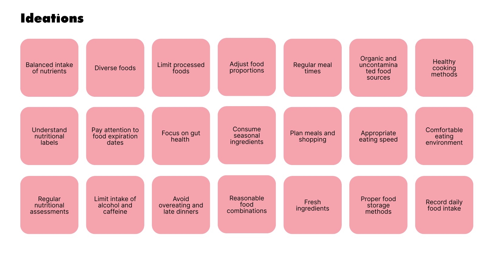 21 ideation sticky notes