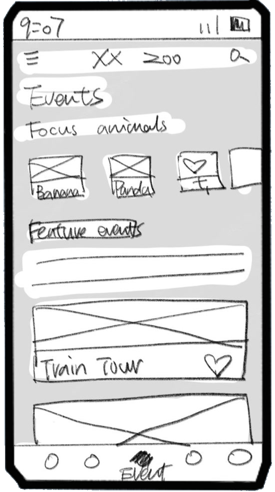 Concept A events sketch