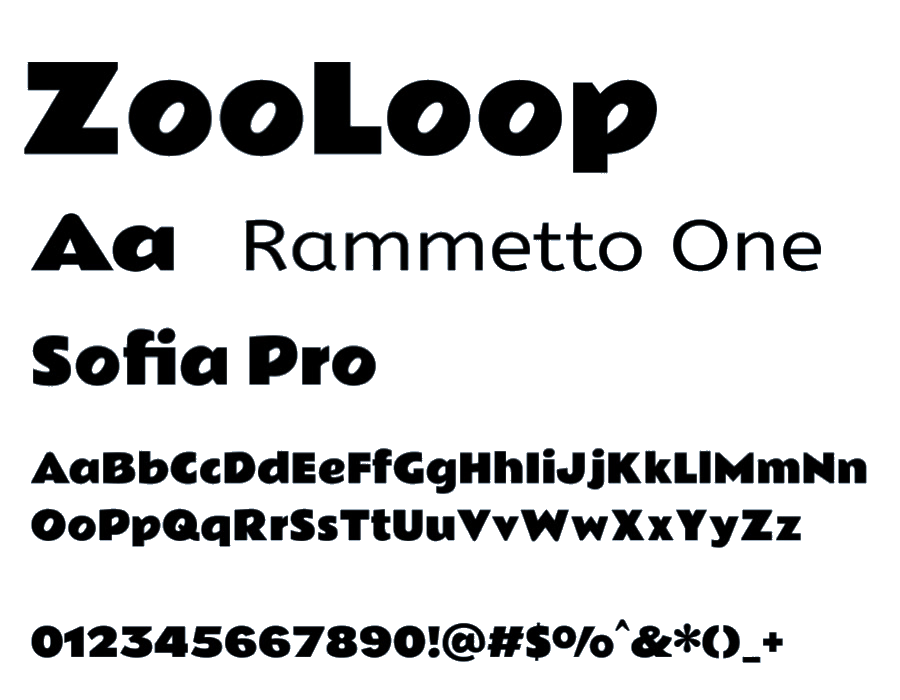 Rammetto One and Sofia Pro type specimen